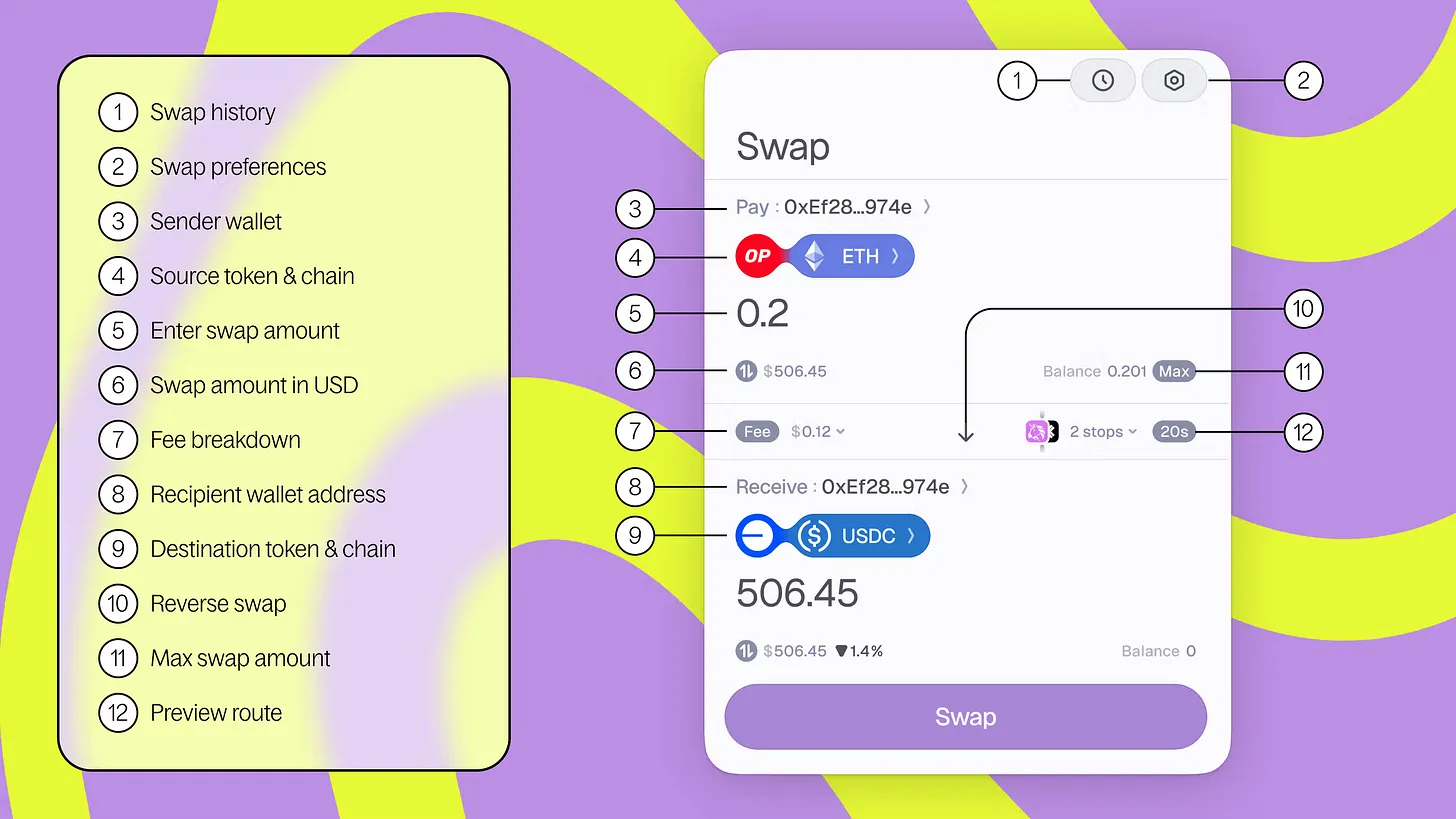 Squid Router UI