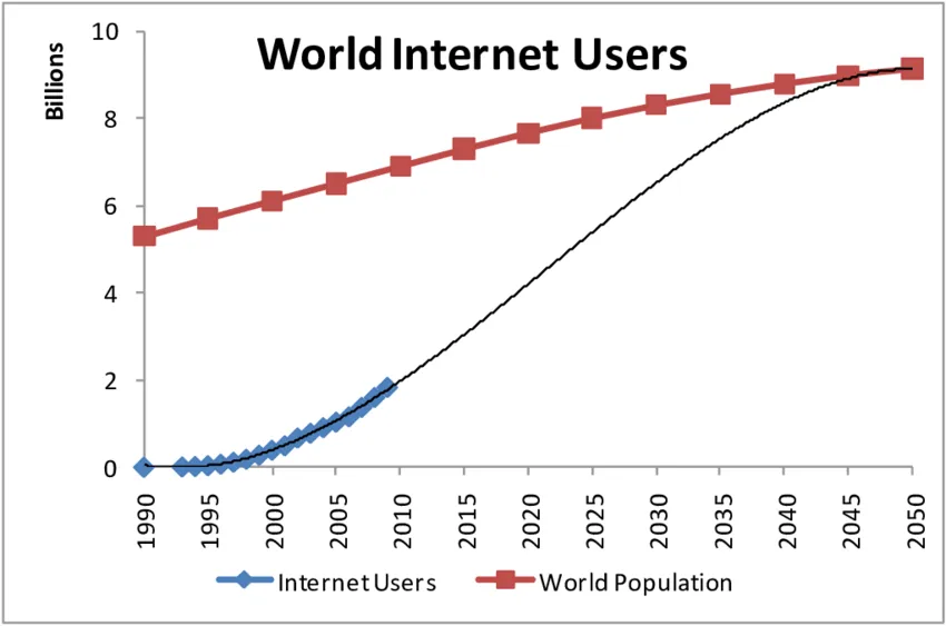source: www.researchgate.net